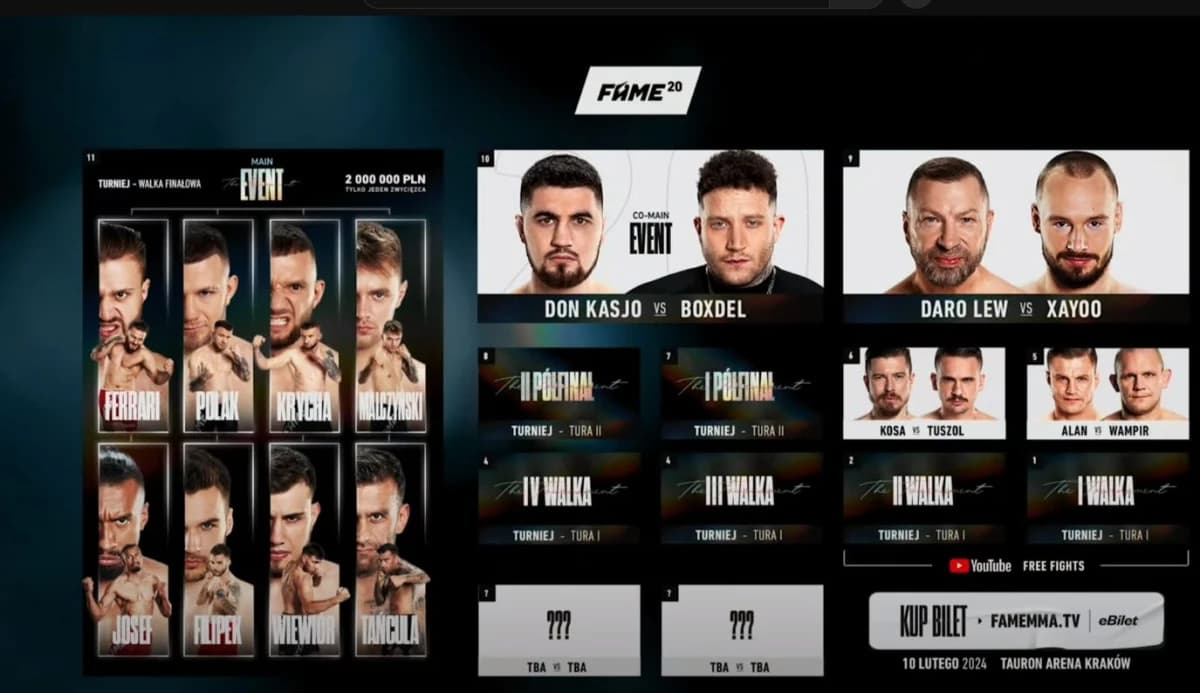 Obrazek newsa : FAME 20: Znamy kartę walk jubileuszowej gali!