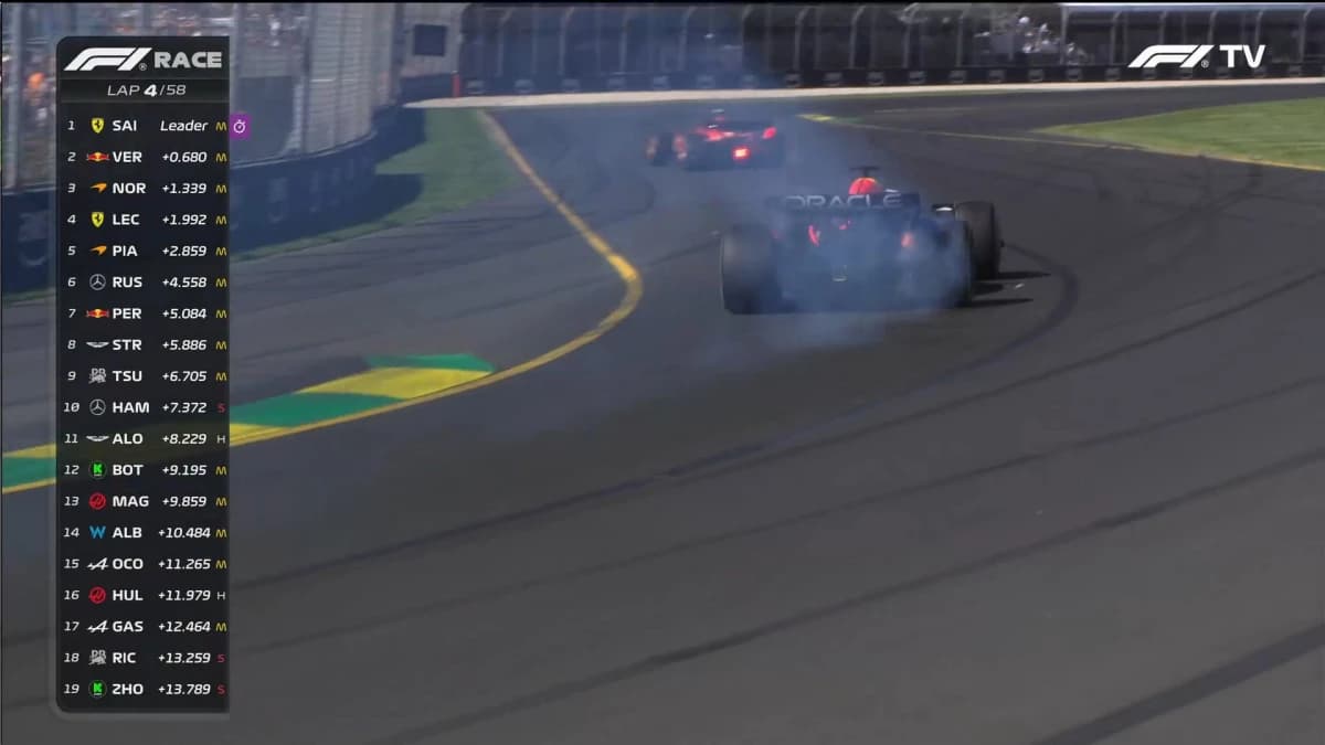 Obrazek newsa : Formuła 1: Sainz ze zwycięstwem! Verstappen nie dokończył wyścigu!
