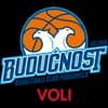 Logo drużynyBuducnost Podgorica