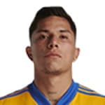 Zdjęcie redaktora: undefined Carlos Salcedo