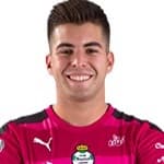 Zdjęcie redaktora: undefined Julio González