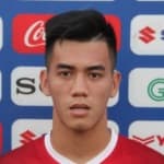 Zdjęcie redaktora: undefined Tiến Nguyễn