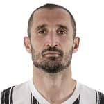Zdjęcie redaktora: undefined Giorgio Chiellini
