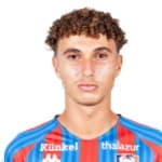 Zdjęcie redaktora: undefined Mohamed Hafid
