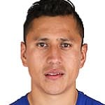 Zdjęcie redaktora: undefined Julio Domínguez