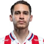 Zdjęcie redaktora: undefined Jesús Ricardo