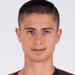 Zdjęcie redaktora: undefined Brayan Garnica