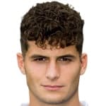 Zdjęcie redaktora: undefined Ruben Rodrigues