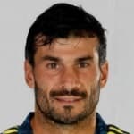 Zdjęcie redaktora: undefined Javier García
