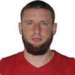 Zdjęcie redaktora: undefined Denys Dedechko