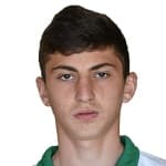 Zdjęcie redaktora: undefined Svetoslav Svetozarov