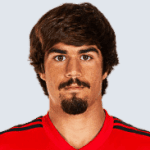 Zdjęcie redaktora: undefined Tiago Araújo