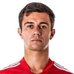 Zdjęcie redaktora: undefined Henrique Araújo