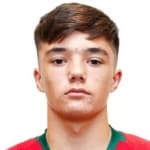 Zdjęcie redaktora: undefined Diogo Santos