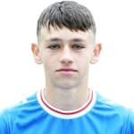 Zdjęcie redaktora: undefined Joshua Hughson