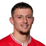 Zdjęcie redaktora: undefined Daniel Dos Santos