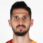 Zdjęcie redaktora: undefined Emre Akbaba