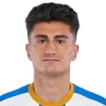 Zdjęcie redaktora: undefined Luis Perea Hernández