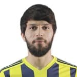 Zdjęcie redaktora: undefined Jaloliddin Masharipov