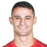 Zdjęcie redaktora: undefined Jesús Álvarez