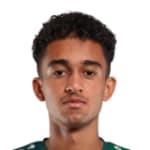 Zdjęcie redaktora: undefined Ahmed Alghamdi