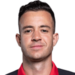 Zdjęcie redaktora: undefined Gustavo Ferrareis