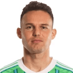 Zdjęcie : Daniel Daniel Musovski