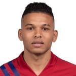 Zdjęcie redaktora: undefined Maikel Chang