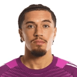 Zdjęcie redaktora: undefined Jacob Castro