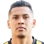 Zdjęcie redaktora: undefined Brayan Reyna