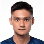 Zdjęcie redaktora: undefined Tsz Law