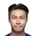 Zdjęcie redaktora: undefined Pui Poon