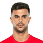 Zdjęcie redaktora: undefined Dean David