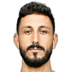 Zdjęcie : Sagiv Shalom Sagiv Yehezkel