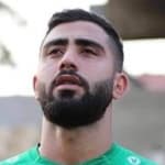 Zdjęcie redaktora: undefined Jihad Ayoub