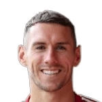 Zdjęcie redaktora: undefined Matt Lowe