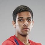 Zdjęcie redaktora: undefined Leonardo Rivas