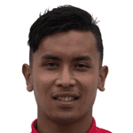 Zdjęcie redaktora: undefined Anjan Bista