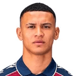 Zdjęcie redaktora: undefined Kervin Arriaga