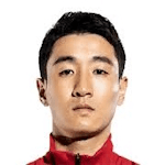 Zdjęcie redaktora: undefined Shihao Wei