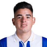 Zdjęcie redaktora: undefined Pedro Pedraza