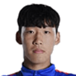 Zdjęcie redaktora: undefined Chenjie Zhu