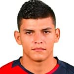 Zdjęcie redaktora: undefined Kevin Agudelo