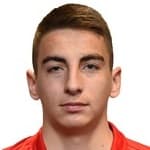 Zdjęcie redaktora: undefined Marko Matanović