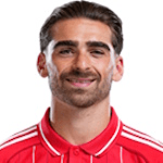 Zdjęcie redaktora: undefined Jota Silva