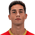 Zdjęcie redaktora: undefined Zé Carlos