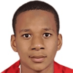 Zdjęcie redaktora: undefined Abdullah Bait