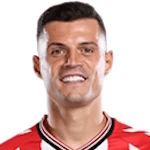 Zdjęcie : Granit Granit Xhaka