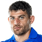 Zdjęcie redaktora: undefined Nicholas Ioannou