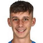 Zdjęcie redaktora: undefined Luke Harris